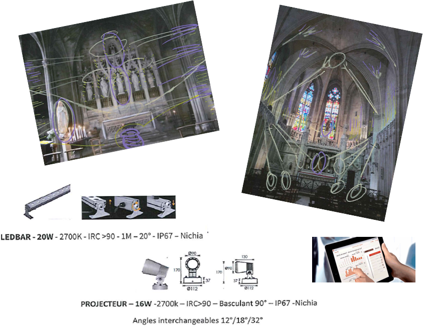 Plan lumière de la basilique saint Seurin